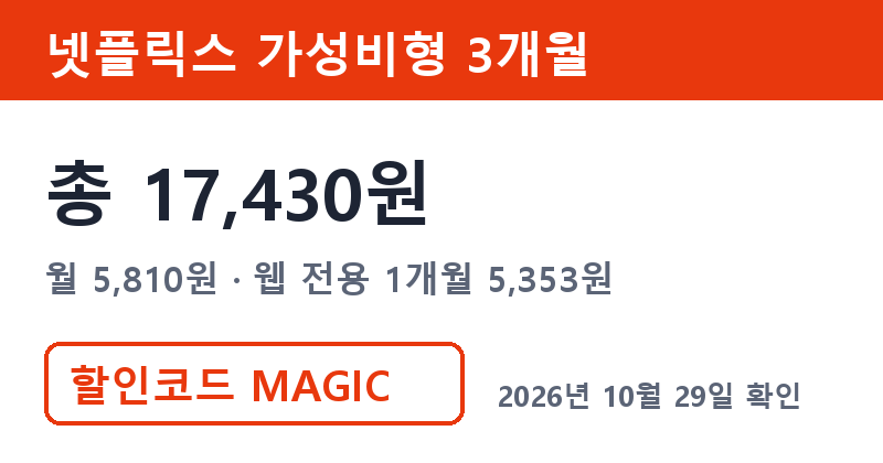 겜스고 넷플릭스 가격 총 17,430원 겜스고 MAGIC