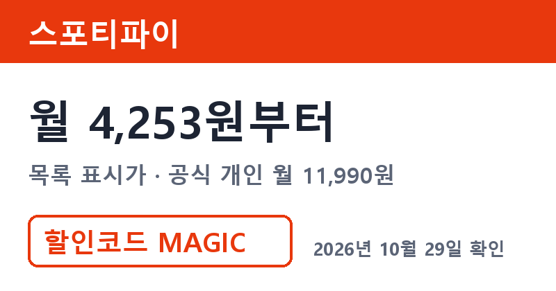겜스고 스포티파이 가격 월 4,253원부터 겜스고 MAGIC